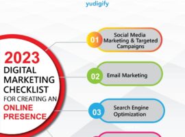 top 10 2023 digital marketing checklist-for creating your brands online presence