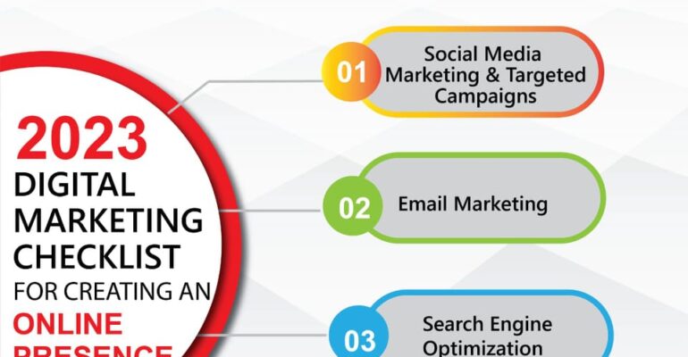 Top 10 2023 Digital Marketing Checklist for creating your brand's..