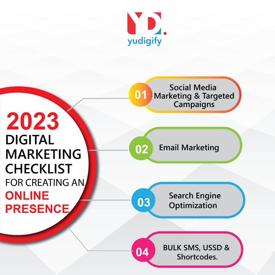 Top 10 2023 Digital Marketing Checklist for creating your brand's..